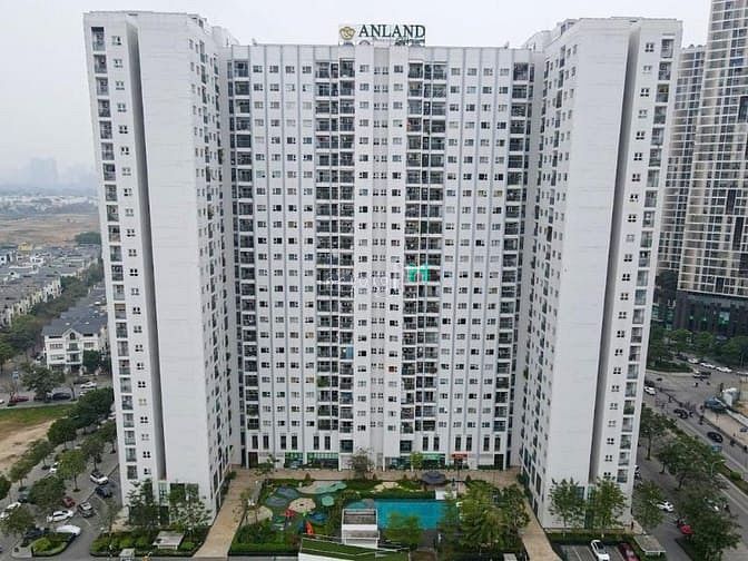 Anland Premium
