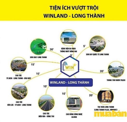 Winland Long Thành
