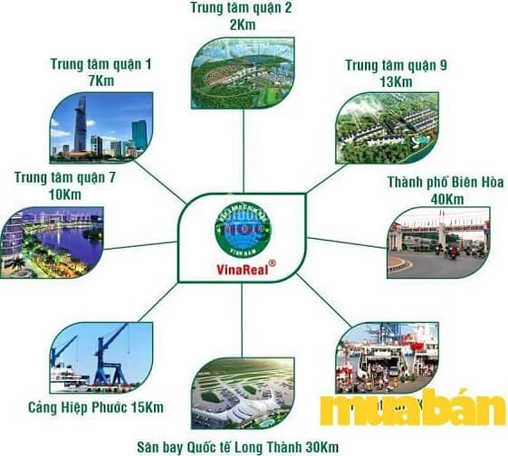 Khu Dân Cư Phú Hữu