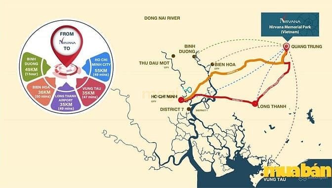 Hoa viên tưởng niệm Nirvara