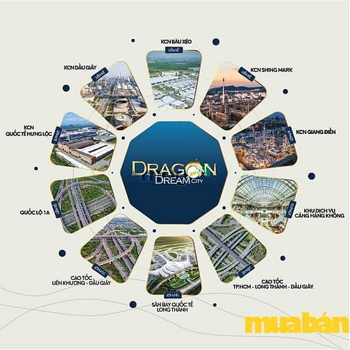 Dragon Dream City