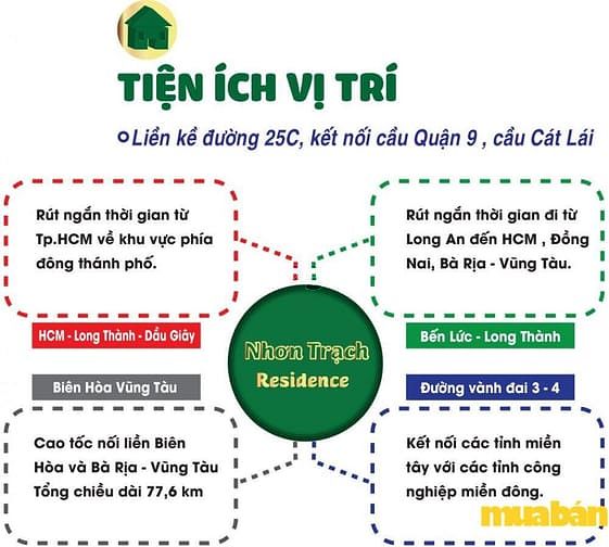 Nhơn Trạch Residence