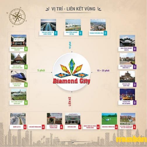 Diamond City Đồng Nai