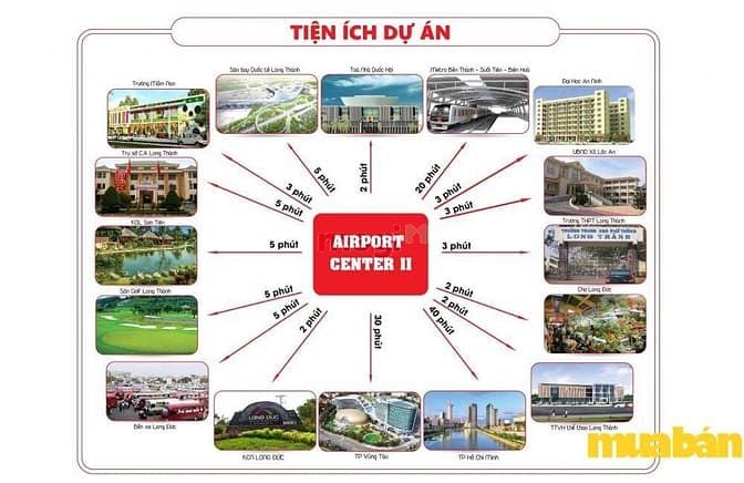 Khu đô thị Airport Center 2