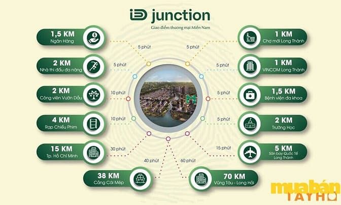 Khu đô thị ID Junction