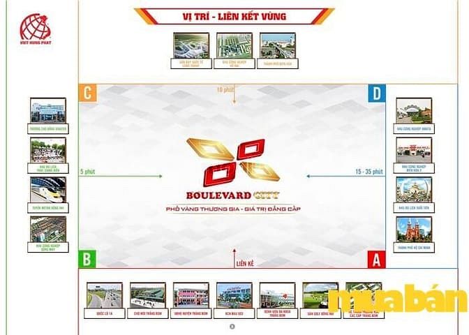 Boulevard City