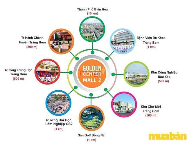 Golden Center Mall 2