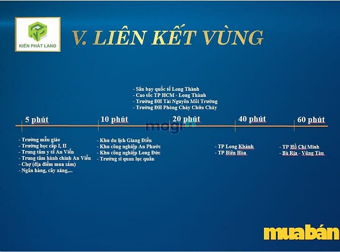 KDC An Viễn Kiến Phát