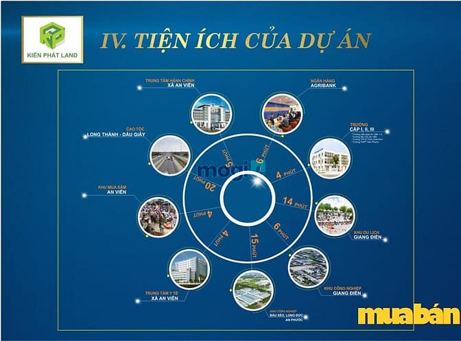 KDC An Viễn Kiến Phát