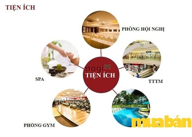 Hilton Hải Phòng