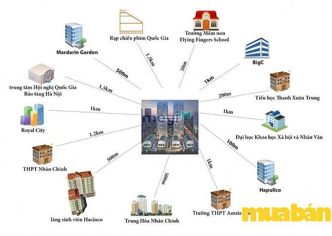 Khu nhà ở 90 Nguyễn Tuân