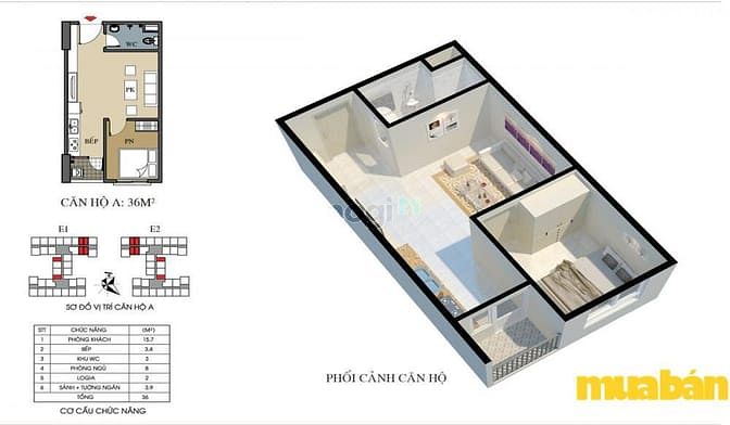 Ecohome 2