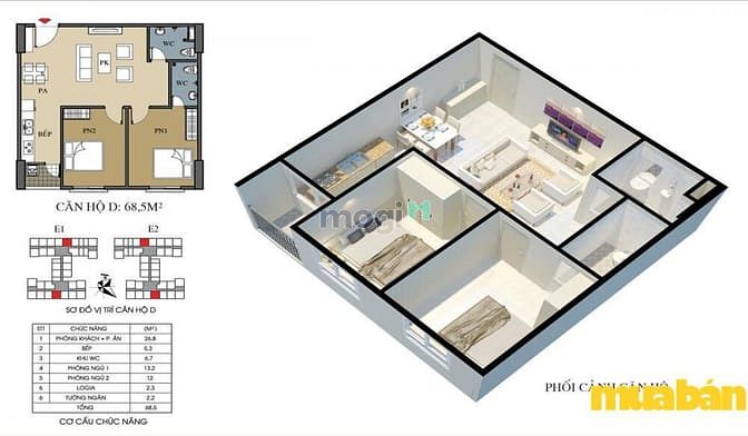 Ecohome 2