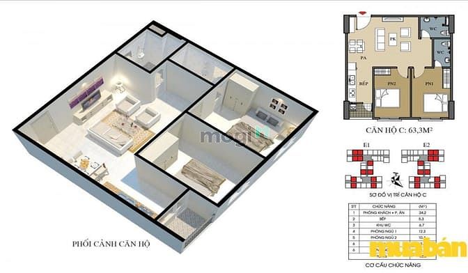 Ecohome 2
