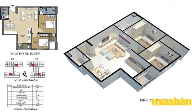 Ecohome 2