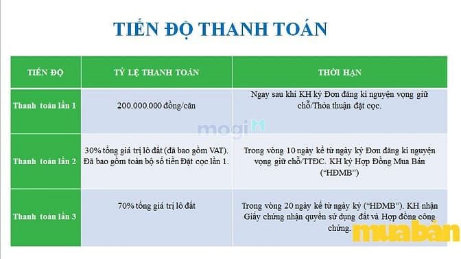 Dương Quan Villa