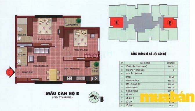 SDU - 143 Trần Phú