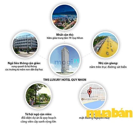TMS Luxury Hotel & Residences