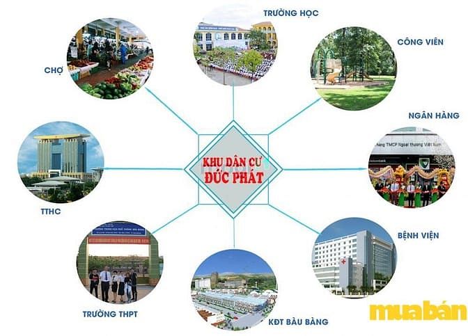 Khu dân cư Đức Phát