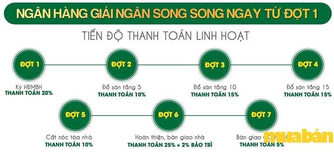 Lucky House Kiến Hưng