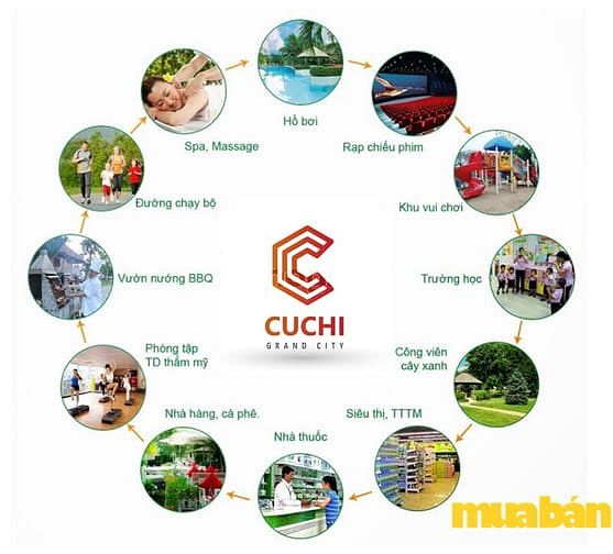 Cuchi Grand City