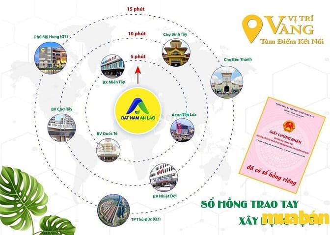 KDC Đất Nam An Lạc