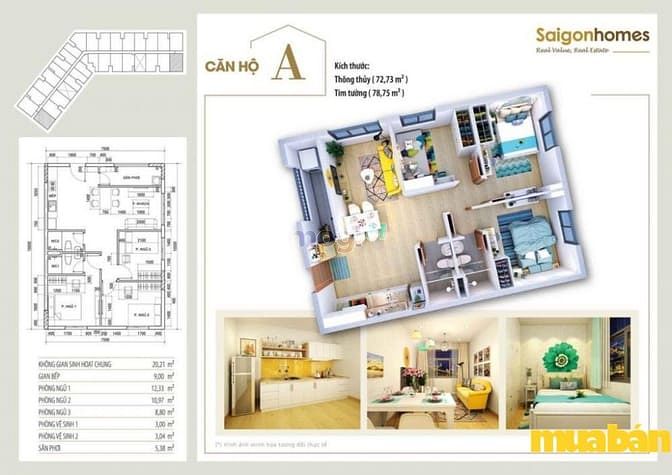 Căn Hộ Saigonhomes