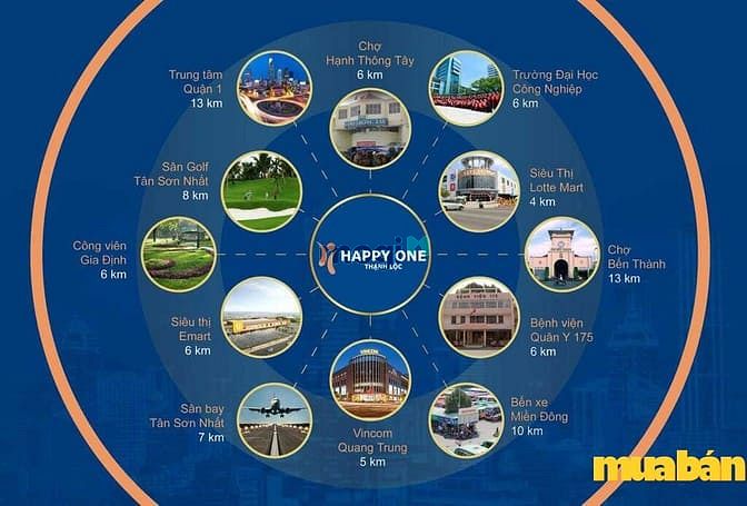 Happy One Premier Thạnh Lộc