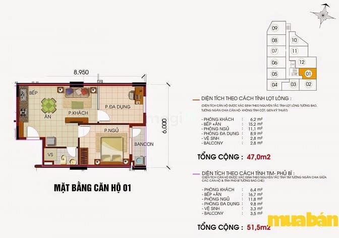 Mb6623 nạp rút nhanh chóng Khang Gia