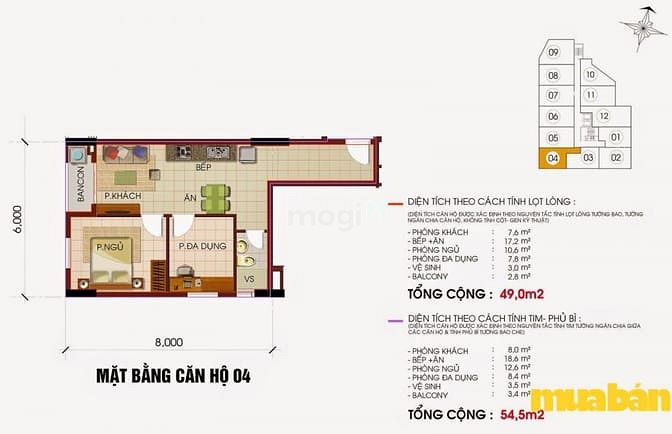 Mb6623 nạp rút nhanh chóng Khang Gia
