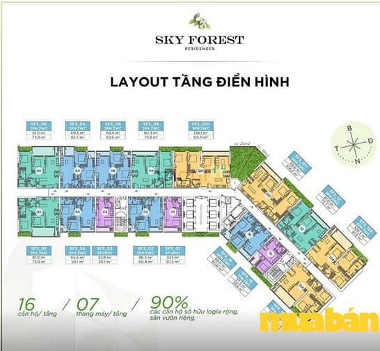 Sky Forest Residences Ecopark