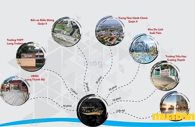 Khu Dân Cư An Việt