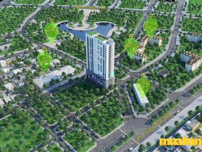 Luxury Park Views