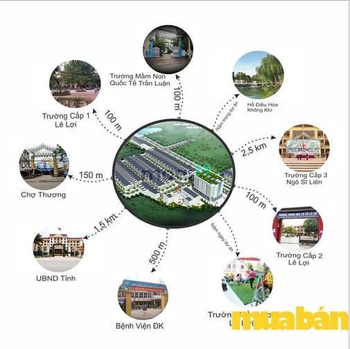 Dream Town Bắc Giang