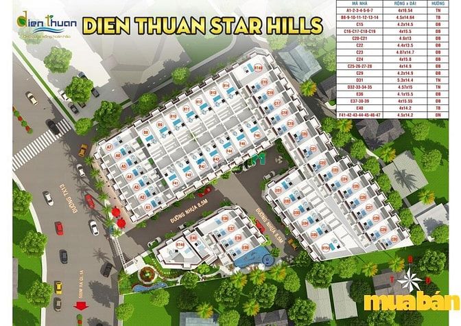 Điền Thuận Star Hills
