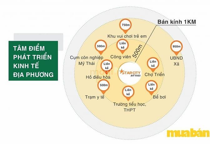 Star City Mỹ Thái