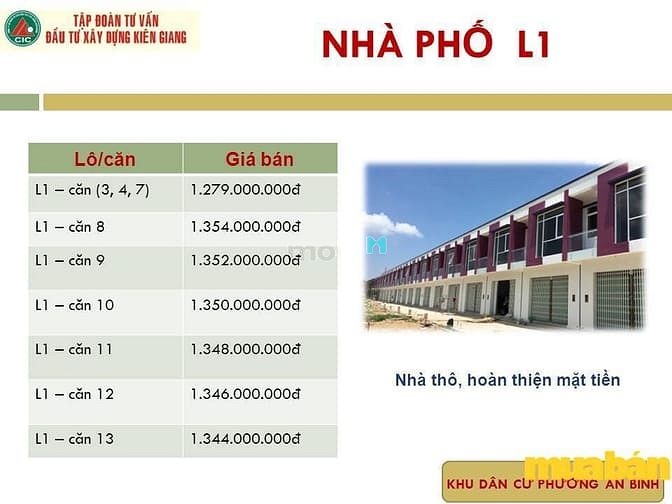 Khu dân cư An Bình