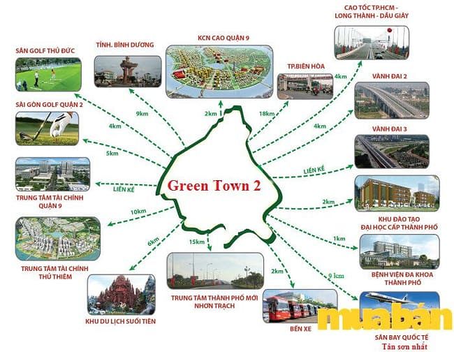 Green Town 2
