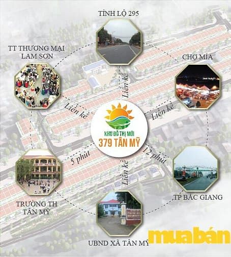 Khu đô thị mới 379 Tân Mỹ