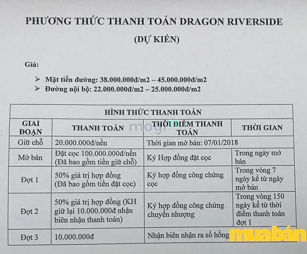 Dragon Riverside
