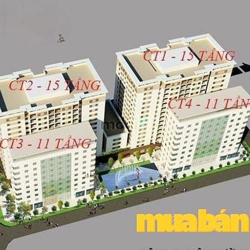 Dự án Môi Trường Xanh