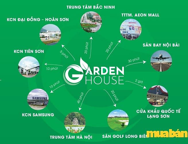 DTA Bắc Ninh Garden House
