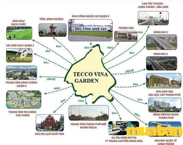 Tecco Vina Garden