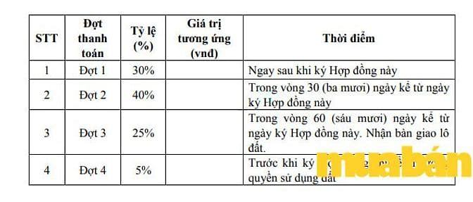Khu đô thị Vườn Sen Bắc Ninh