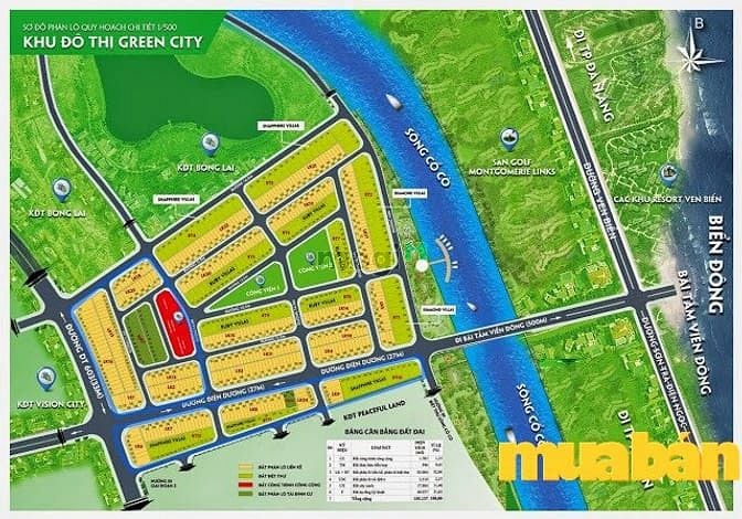 Green City