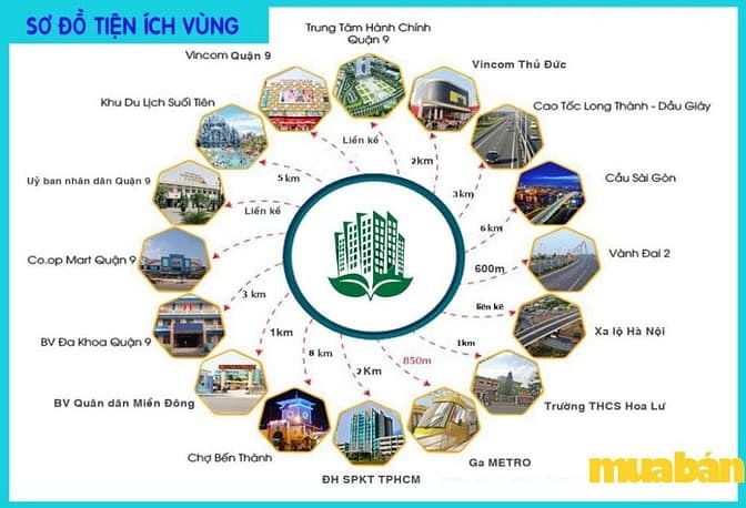 Vanda Luxury Housing