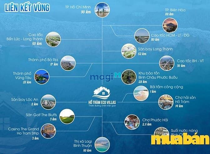 Hồ Tràm Eco Villas
