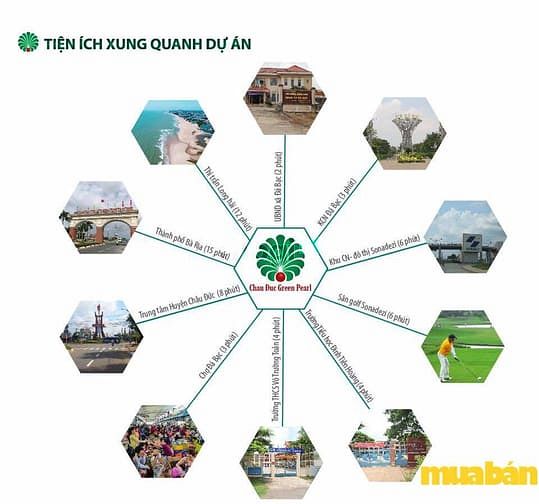 Châu Đức Green Pearl