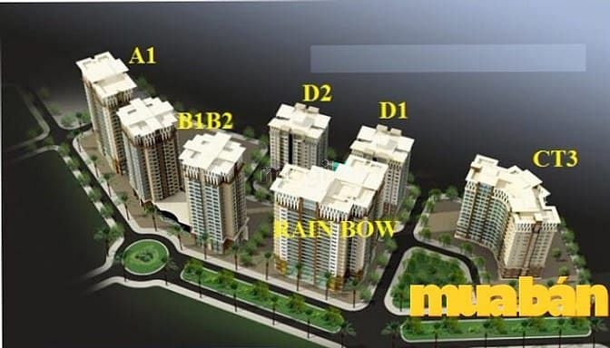 B1-B2 Tây Nam Linh Đàm