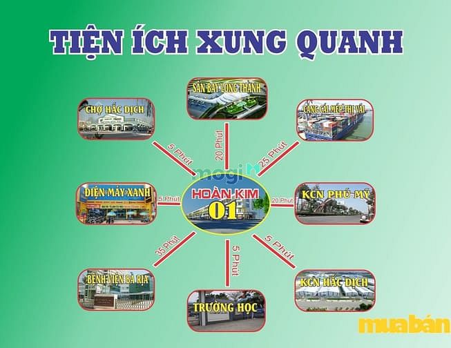 Khu dân cư Hoàn Kim 01